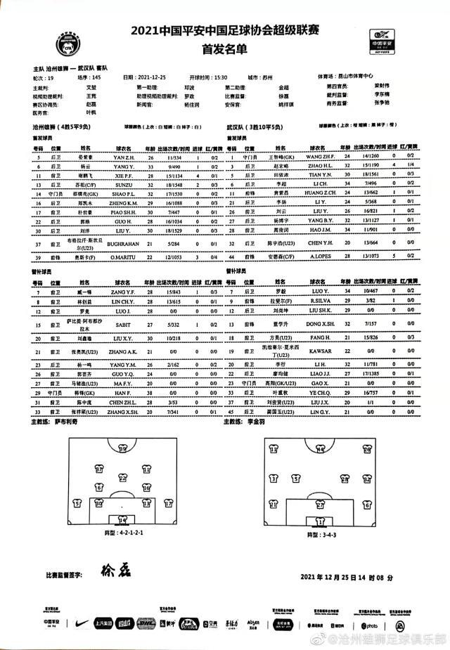 kaiyun sports-沧州vs武汉：奥斯卡苏祖双外援 武汉洛佩斯先发
